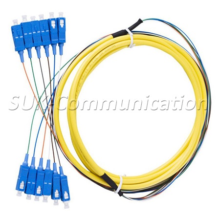 0.9mm Distribution Patch Cord - SUKCOMMUNICATIONTECHNOLOGYLIMITED